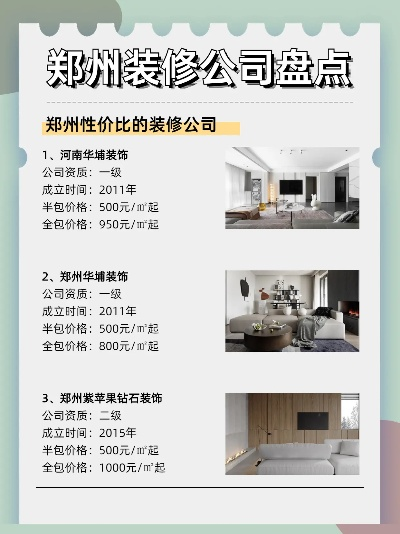 河南品牌装修定制价格概览