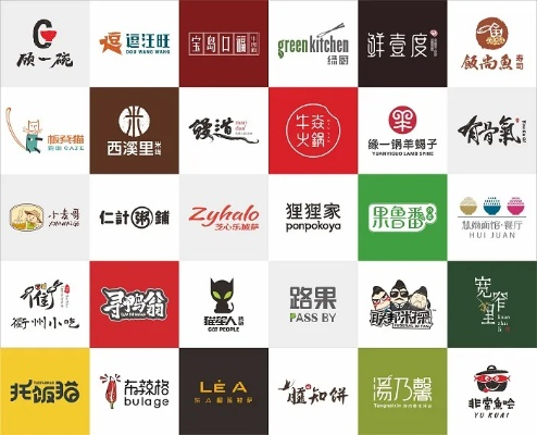 价值百万的餐饮品牌