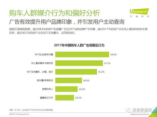 中国汽车品牌关系演变与案例分析