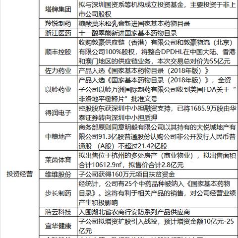 小天鹅家电，来自美的集团的品牌魅力