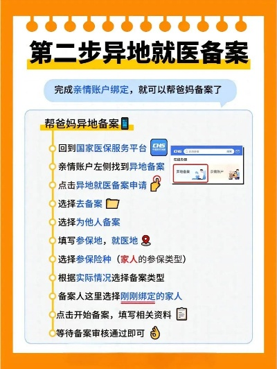 异地聊天记录查询指南