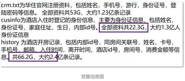 微信查人开房记录查询，真相、误区与注意事项