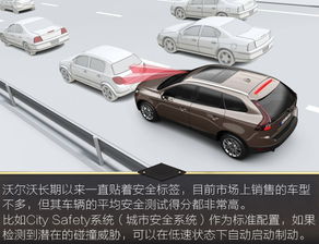 汽车品牌知识大揭秘
