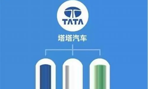 塔塔集团汽车品牌概览