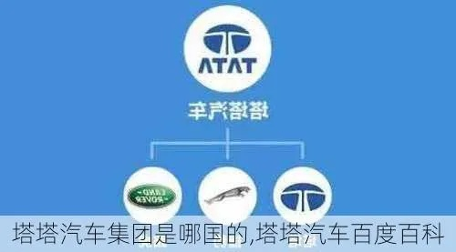 塔塔集团汽车品牌概览