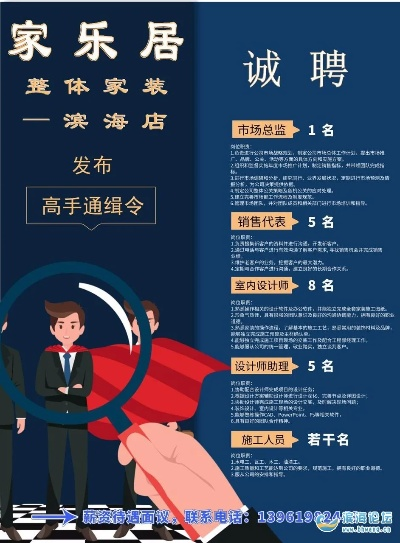 家居行业品牌总监招聘要求与案例解析