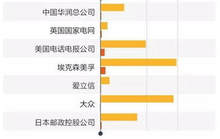 饿了吗加盟怎么赚钱吗？深度解读加盟模式与盈利途径