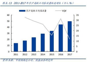 饿了吗加盟怎么赚钱吗？深度解读加盟模式与盈利途径