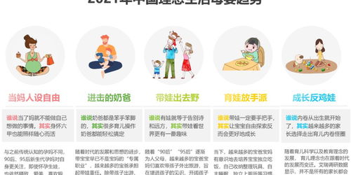 男朋友带我探索的赚钱新领域—多元化收入之路