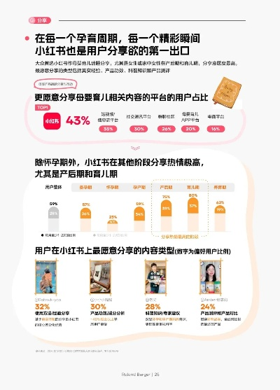 西南母婴品牌市场分析与案例解读