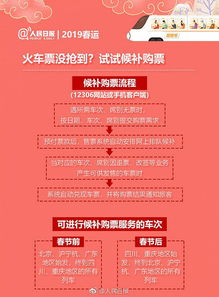 东莞微店放心花套，秒回攻略与实用指南