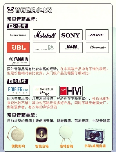 电脑音响品牌概览