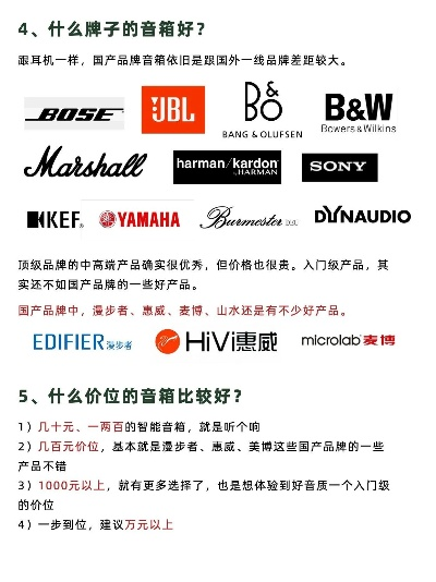 电脑音响品牌概览