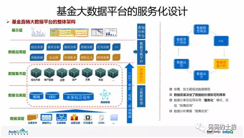 网银业务赚钱之道，多元化服务与高效运营策略