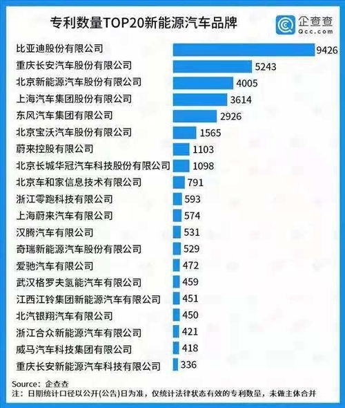 汽车品牌N系列，从入门到高端的全方位解析
