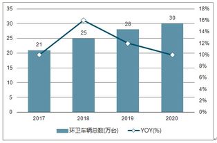 深度剖析汽车品牌市场，趋势、竞争与未来展望