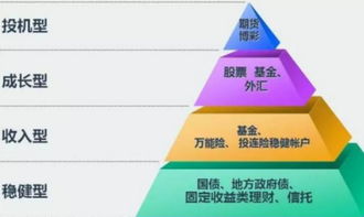 干什么容易致富，创业之路的多元选择与成功案例分析