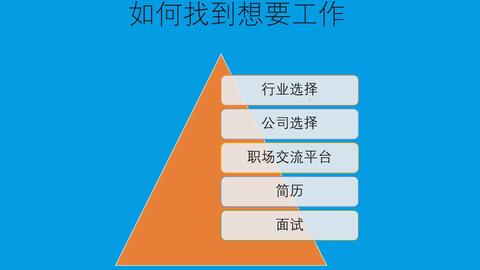 干什么容易致富，创业之路的多元选择与成功案例分析