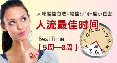 郑州无痛人流的医药品牌选择指南