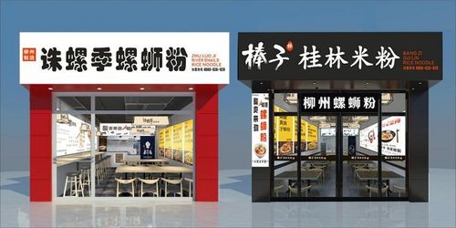 如何加盟天资连锁店？全面解读加盟流程与要点