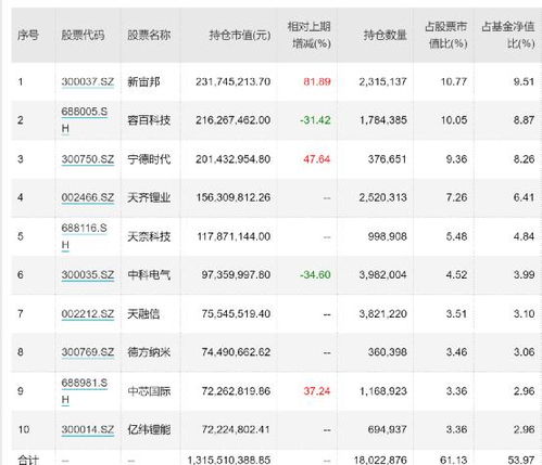 羊小咩便荔卡提现利息揭秘，揭秘你的提现收益！