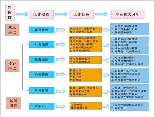 淘宝白条使用全攻略，如何合规高效周转资金？