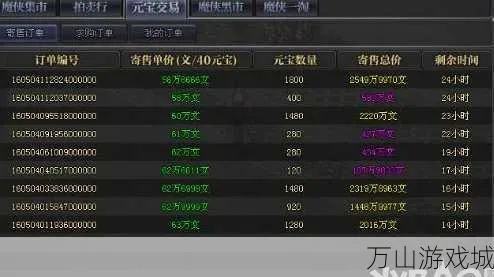 20级玩家攻略，揭秘什么任务最赚钱—游戏里的财富密码