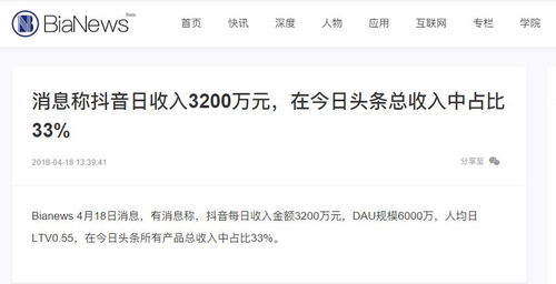 揭秘抖音月付提现免费额度，你了解多少？