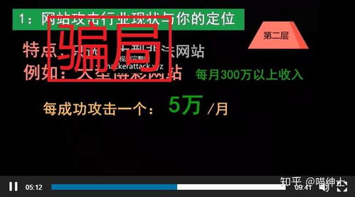 黑客在线联系方式免费？警惕网络陷阱，切勿触碰法律底线