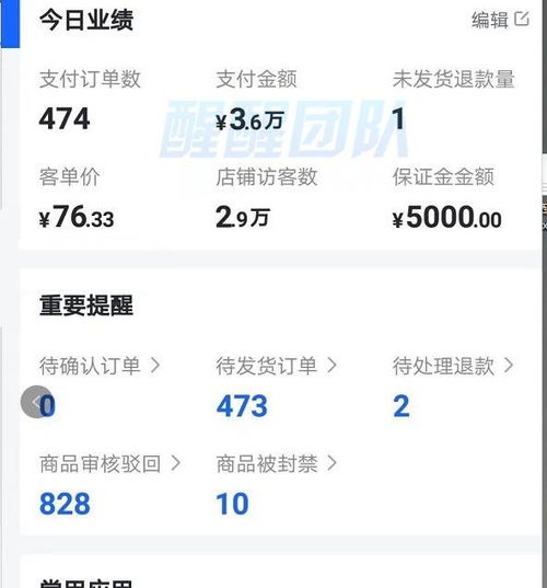 揭秘抖音月付提现免费额度，啥意思？怎么用？