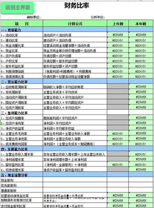 揭秘羊小咩便荔卡提现靠谱度，案例分析及表格解读