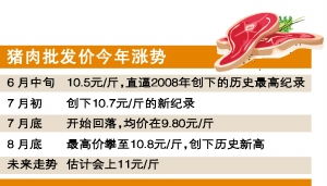 来凤做什么赚钱快点呢？看这里给你分析清楚