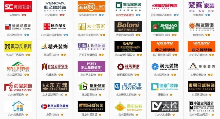 北京装修主材门窗品牌精选指南