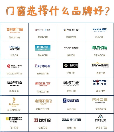 北京装修主材门窗品牌精选指南