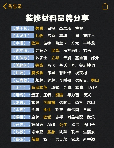 装修建材品牌大全