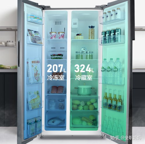 家电千元推荐冰箱品牌