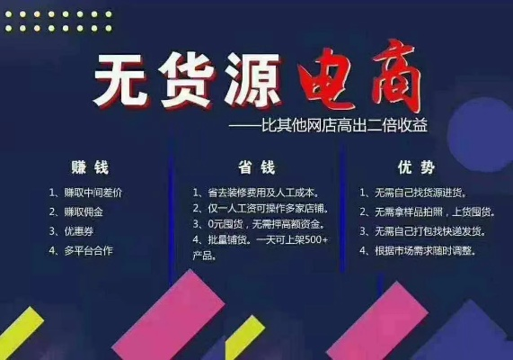 无货源也能赚钱？这些项目或许能帮你开启财富大门！