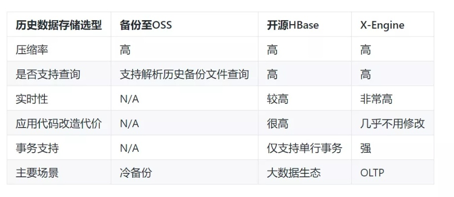 在线查开房数据库，深度解析与实用指南