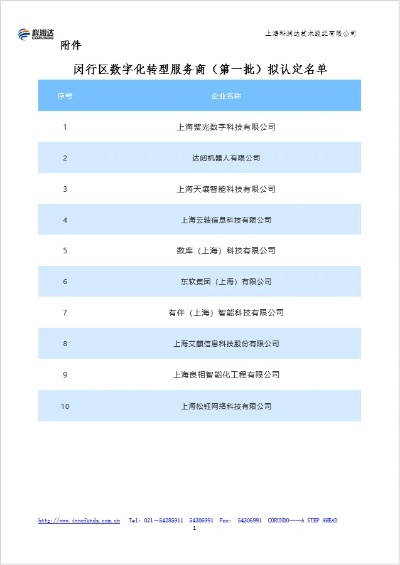 闵行区品牌电脑质量概览