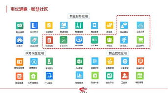 智慧管廊，现代城市管理的得力助手—百度百科解读与案例分享