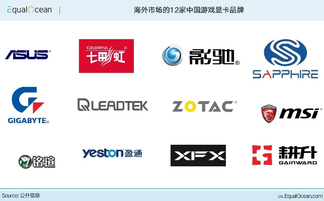 国产电脑品牌logo设计案例分析