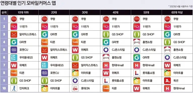韩国品牌电脑的全球影响力与市场表现
