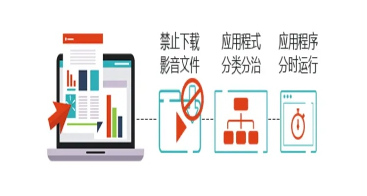 揭秘监控聊天记录删除还原的秘密—让你不再错过任何信息！