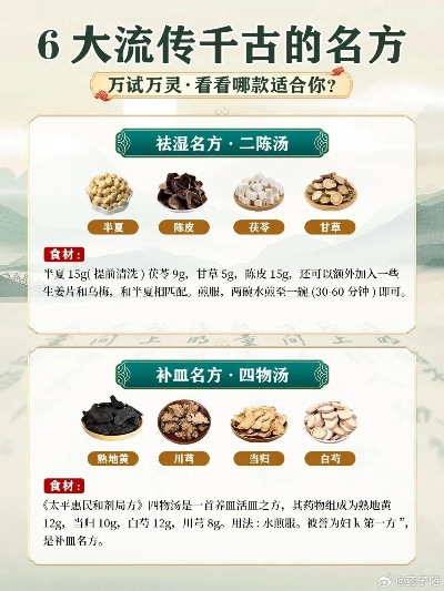 河南经方医药品牌—传承中医智慧，守护健康之源
