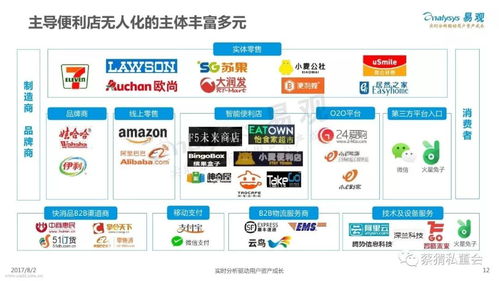 便利店老板的微信分付新玩法，轻松取现，资金周转无忧！