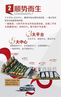 汽车品牌授权制度详解
