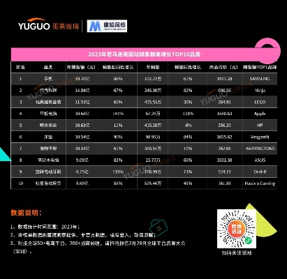 2023年平板电脑品牌排行榜