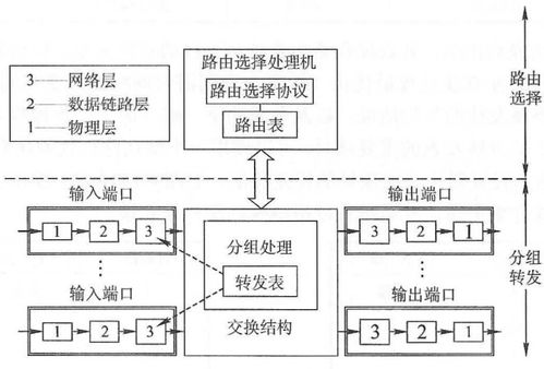 品牌电脑供电线的重要性与选择指南