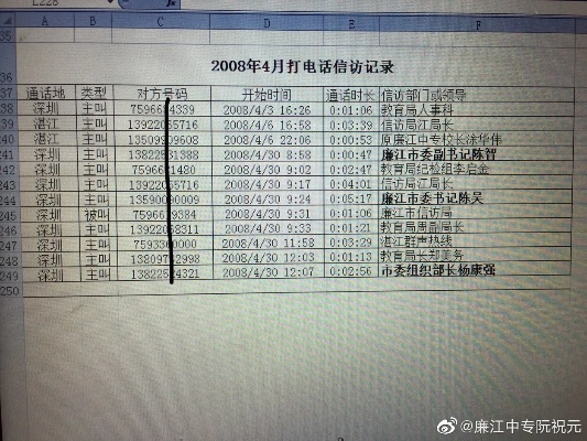 酒店内部电话查通话记录，操作指南与案例分析