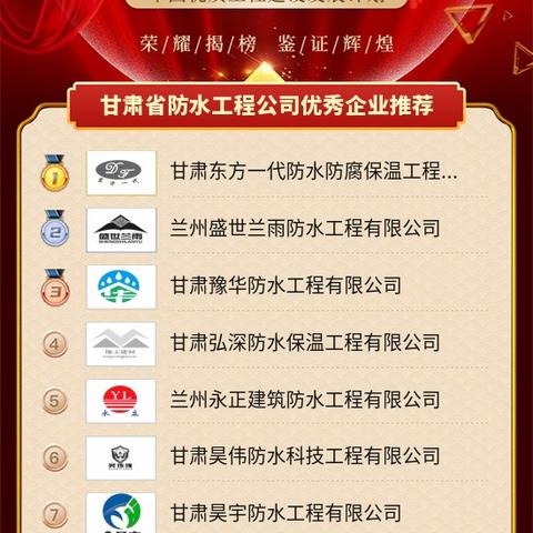 甘肃装修防水涂料品牌大比拼